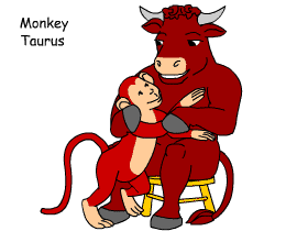Monkey/Taurus pair illustration